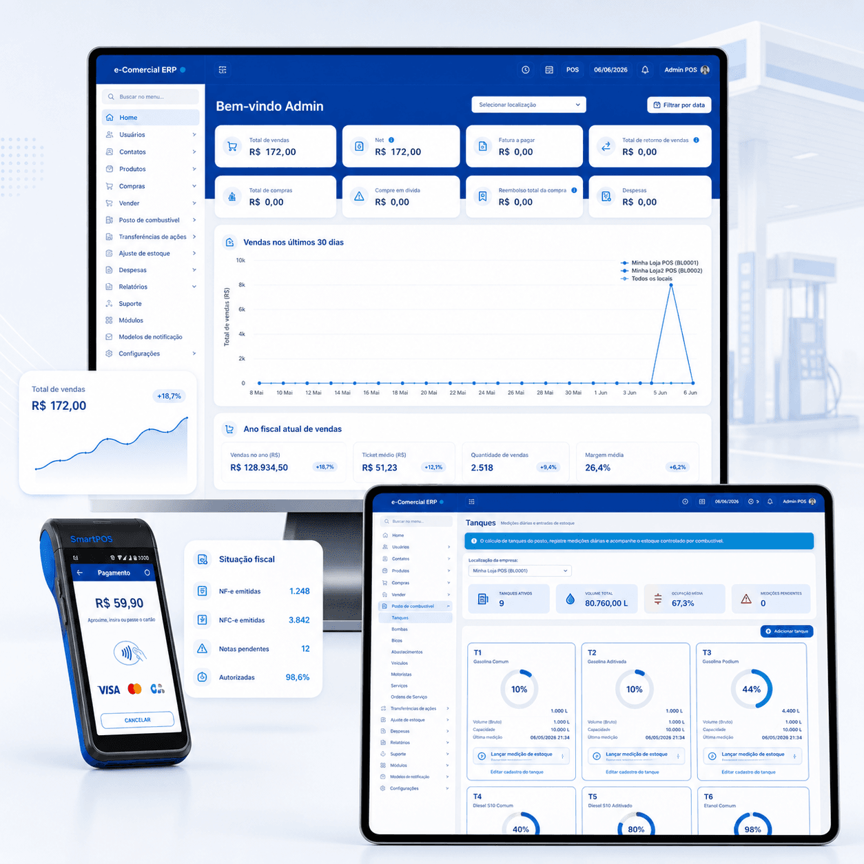 E-Comercial em desktop, tablet e SmartPOS
